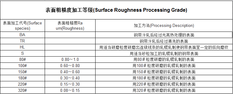 QQ圖片20190802111304.png